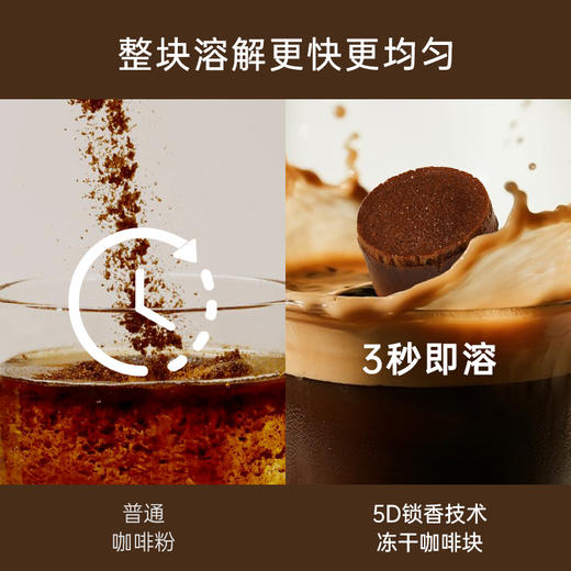 【永璞新品合集】「永璞5D锁香冻干咖啡块」「永璞柠檬芭乐生咖」「永璞浓缩果蔬汁饮料」现在下单还有各种赠品！咖啡控必冲，在家喝遍世界咖啡香😋 商品图1