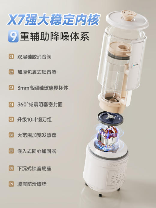 德国蓝宝柔音破壁机家用全自动豆浆机静低噪音无渣BP-FP02T 商品图4