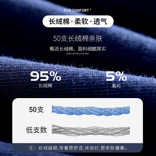 赏茜男士纯棉平脚内裤|50支长绒棉，3D立体版型，舒适无束缚 商品图3