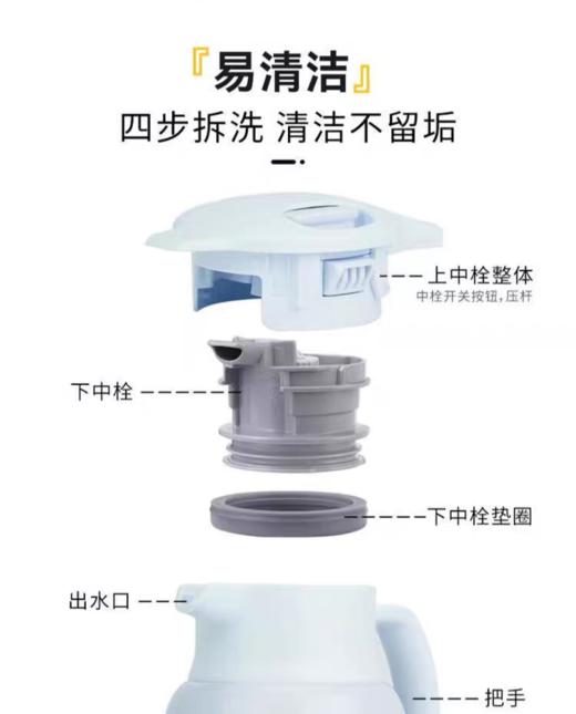 【6F】象印不锈钢大容量保温瓶SH-KA20C 商品图5