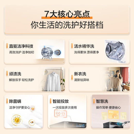海尔（Haier）小红花系列837滚筒洗衣机 活水精华洗 智投 新衣洗 洗净比1.12 XQG100-BE837 商品图1