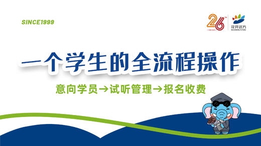 一个学生的全流程操作（意向学员-试听管理-报名收费） 商品图0
