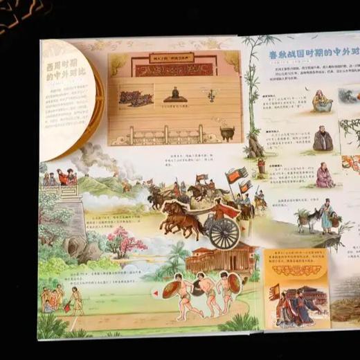 《发现大历史》｜ 北大教授力荐！“机关重重”让历史活起来了，带孩子手脑心并用，探索式学习！ 商品图2
