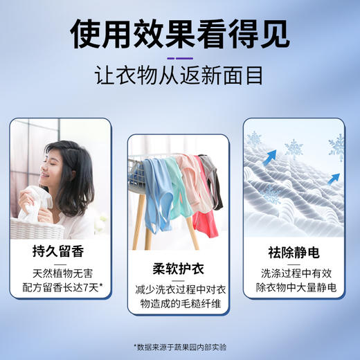 【SukGarden蔬果园】幸福香氛多效衣物柔顺剂（袋装）-FN 商品图4