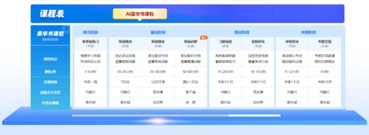 初级会计职称 商品图2