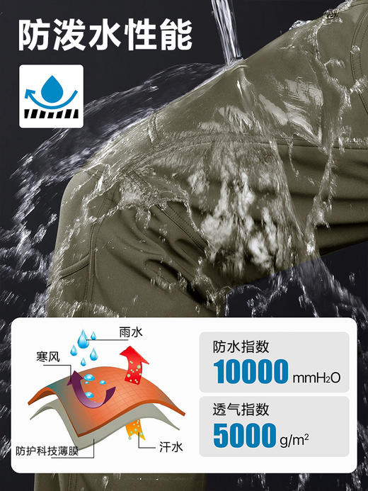 【摇粒绒保暖 防风防泼蓄热 四面弹无束缚】飓风L5级软壳户外登山战术裤ds（zb） 商品图1