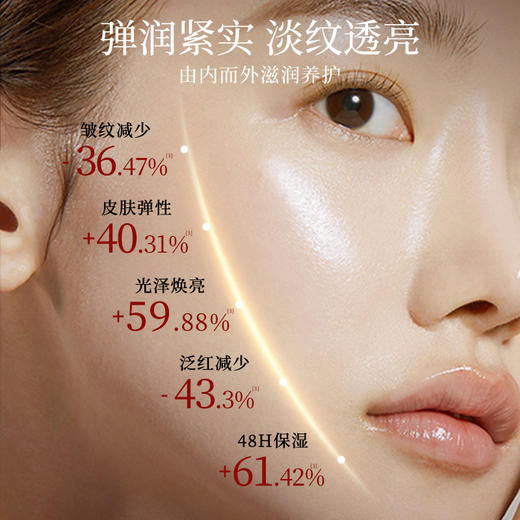 金蛇类蛇毒肽护肤套装 紧致修护油霜+精华面膜睡眠涂抹 商品图7