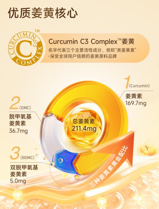 杨博士健康一源清卉 #萨宾莎C3 Complex® 姜黄片 商品图4