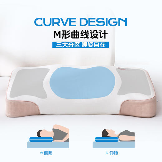 多喜爱 生物零压舒睡枕（雅灰/柔粉）【生物基零度绵】【0压舒睡】【M型曲线设计】【100D高密度】内外双枕套 精美手提箱 商品图2