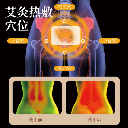 暖宝宝贴艾草暖贴发热贴艾灸贴宫暖贴保暖贴宝宝贴暖身贴 商品图1