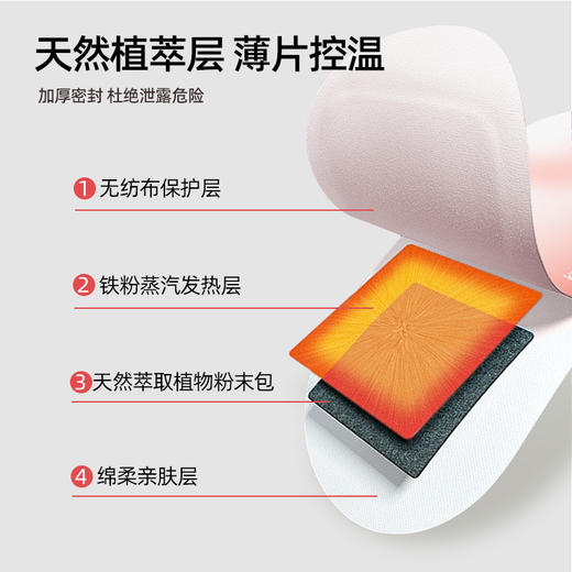 元气地带叶黄素加热蒸汽眼罩 商品图4