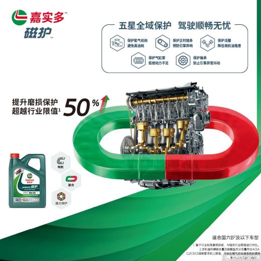 嘉实多磁护5W-40 API SQ;ACEA C3全合成润滑油,适合国六b及以下车型 商品图3