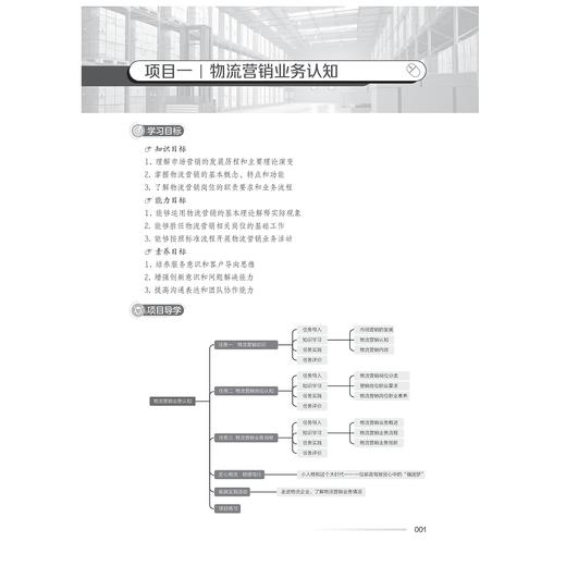 物流营销与客户关系/浙江省高职院校“十四五”重点立项建设教材/物流管理专业智能化融媒体新形态精品系列教材/王卫平 吴庆念 主编/浙江大学出版社 商品图1