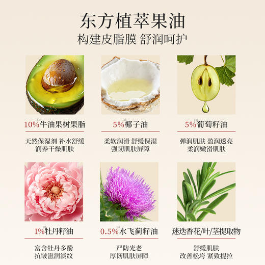 金蛇香氛护手霜 淡纹嫩滑水润防干清爽滋润不油腻 商品图7