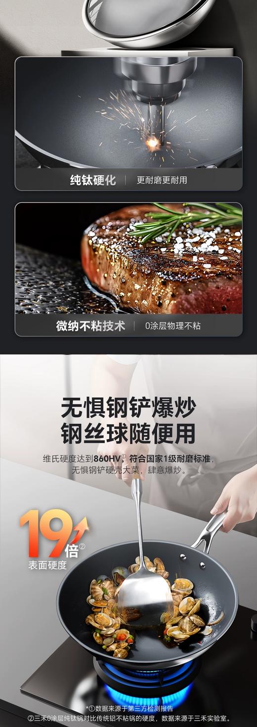 【6F】三禾0涂房纯钛锅系列 商品图7
