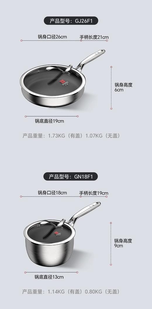 【6F】三禾0涂房纯钛锅系列 商品图14