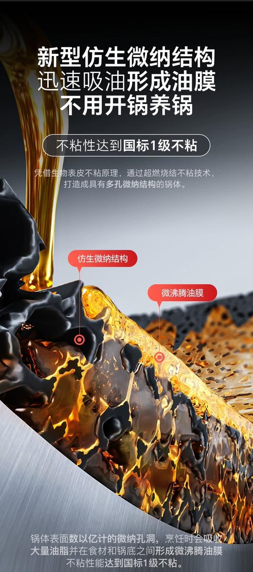 【6F】三禾0涂房纯钛锅系列 商品图8