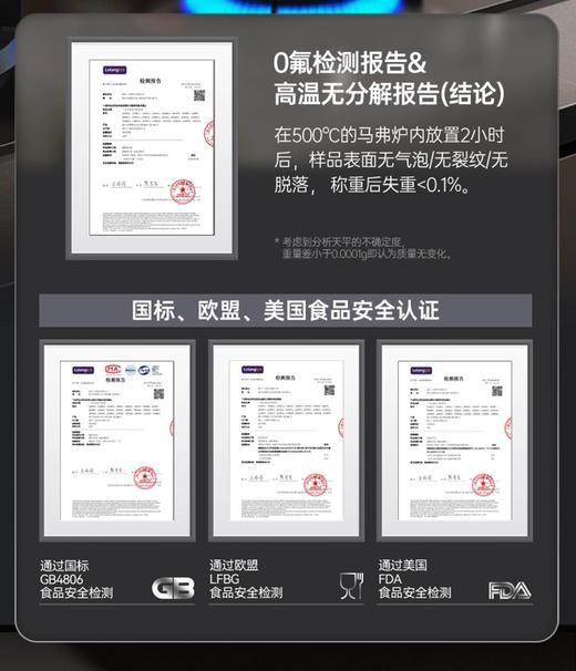 【6F】三禾0涂房纯钛锅系列 商品图5