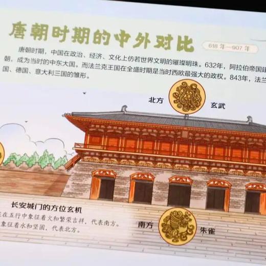 《发现大历史》｜ 北大教授力荐！“机关重重”让历史活起来了，带孩子手脑心并用，探索式学习！ 商品图1