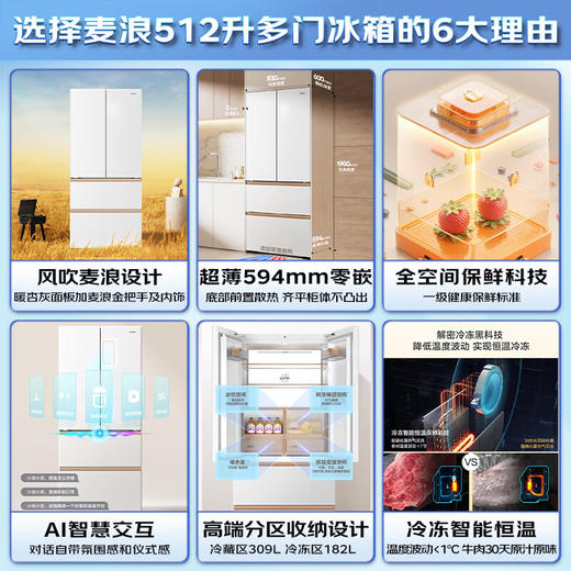 海尔（Haier）冰箱麦浪系列512升法式多门594mm专业超薄零嵌入式全空间保鲜全自动制冰干湿分储家用大容量电冰箱 麦浪系列+594mm专业超薄+全空间保鲜BCD-512WGHFDBGVSU1 商品图1
