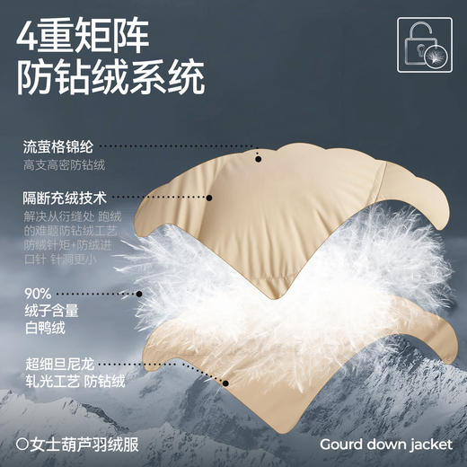 【女式葫芦羽绒服】森林棠25冬季新款女士宽松廓形轻软保暖外套羽绒服80932505 商品图3