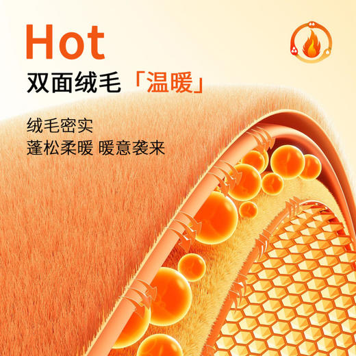 暖日融融 家居服(VIP)【双面长毛绒】秋冬珊瑚绒加厚女士家居服套装 商品图4