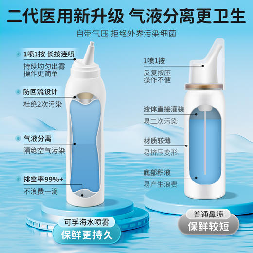 可孚海盐水鼻喷剂婴儿鼻腔喷雾儿童生理性盐水洗鼻子家用鼻炎神器 商品图1