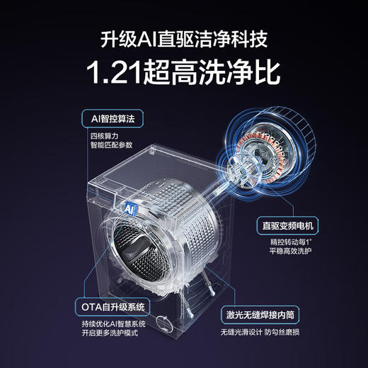 海尔（Haier）云溪4.0系列洗衣机活水精华洗 双智投 洗净比1.21 离子除菌 XQG100-BLEG591HU1 商品图2
