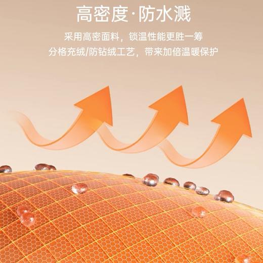 羊毛马甲 | 显瘦、防风御寒，一件穿三季！【72小时发货】 商品图4