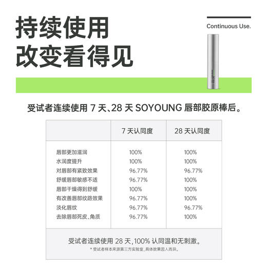 SOYOUNG唇部胶原棒 2.8g/支 商品图3