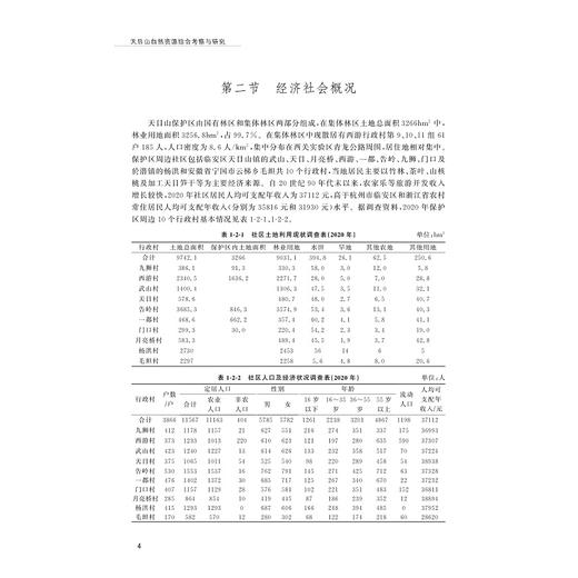 天目山自然资源综合考察与研究/于明坚 杨淑贞 赵明水 主编/浙江大学出版社 商品图4