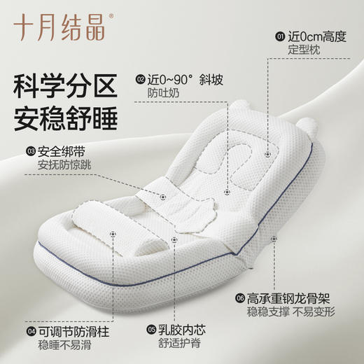 斜坡枕婴儿防吐奶防胀气二合一宝宝床中床多功能枕 商品图3
