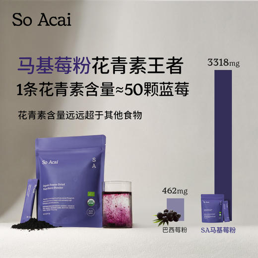 保税直发 So Acai 有机冻干马基莓粉 3gx20袋/盒x3 商品图1