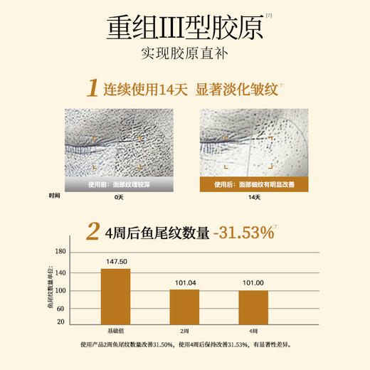 金蛇类蛇毒肽护肤套装 紧致修护油霜+精华面膜睡眠涂抹 商品图10