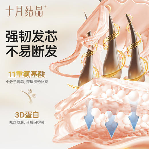 【满99-20/199-50】产后防脱掉发洗发水去屑柔顺控油洗头膏洗发露 商品图3