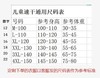 英德宝晶宫第七届欢乐跑报名 商品缩略图2
