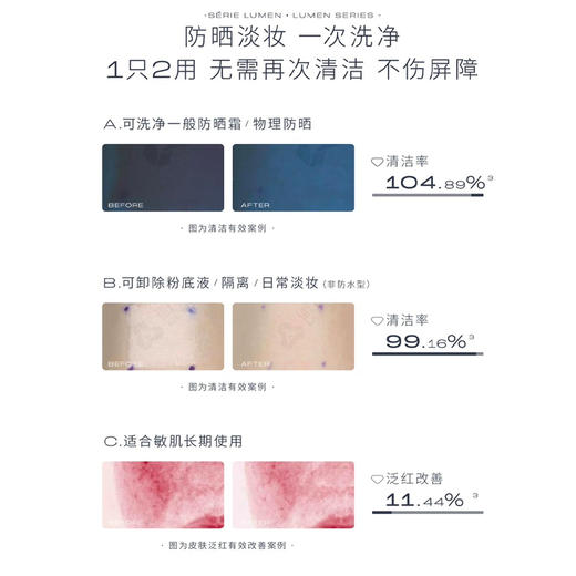 【孕妇可用】澳洲 CEMOY澳诗茉 白金流明氨基酸洁面洗面奶 100ml 商品图4