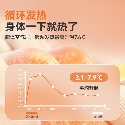 【69.9/3件打底合集】D嘟嘟家儿童长袖T恤嘟嘟家男童打底衫冬季衣服女童上衣宝宝童装🛍 商品图7