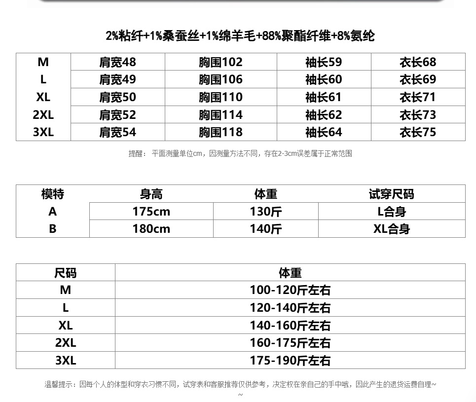 i22VifOtztSBuvrAbgyVeV9QcEUsgkdSMQ5X