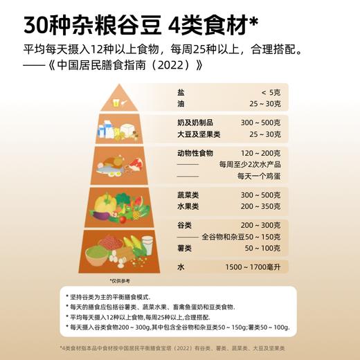 【科学搭配】草牧里 30种杂粮谷豆面粉 1.5kg/袋 营养更胜一筹 商品图2