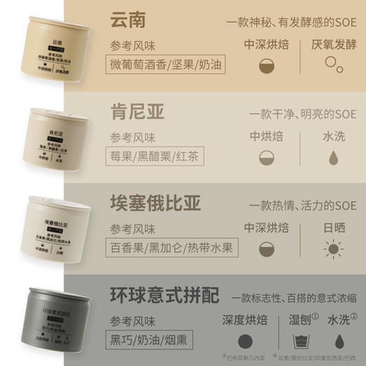 【永璞新品合集】「永璞5D锁香冻干咖啡块」「永璞柠檬芭乐生咖」「永璞浓缩果蔬汁饮料」现在下单还有各种赠品！咖啡控必冲，在家喝遍世界咖啡香😋 商品图3