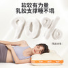 JACE泡芙乳胶枕 商品缩略图4