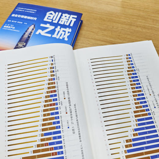 官网 创新之城 谁在引领强城时代 陈宪 夏立军 钟世虎 上海交通大学中国发展研究院城市发展丛书 城市经济 经济发展书籍 商品图4
