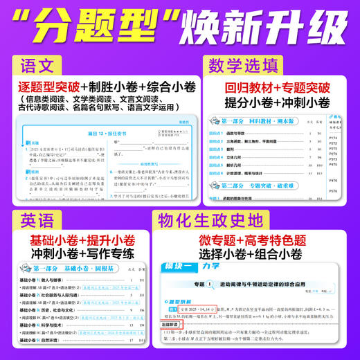 2025高考必刷题分题型强化语文数学英语理数文数理综文综物理化学生物政治历史地理古诗文理解性默写非选择题解答题填空题实验题 商品图2