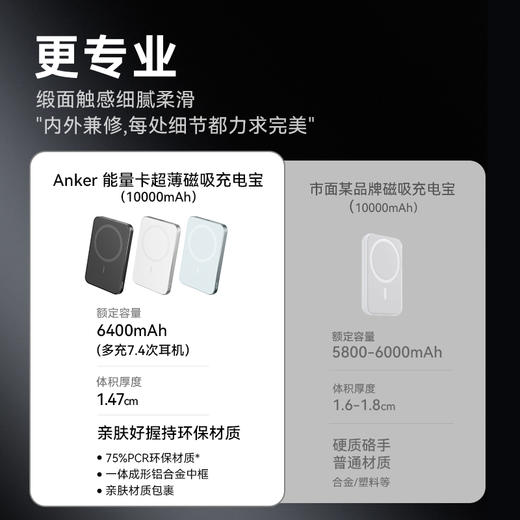 【热销】Anker安克 能量卡超薄磁吸快充移动电源 7.5W快充 10000mAh A1664 商品图3