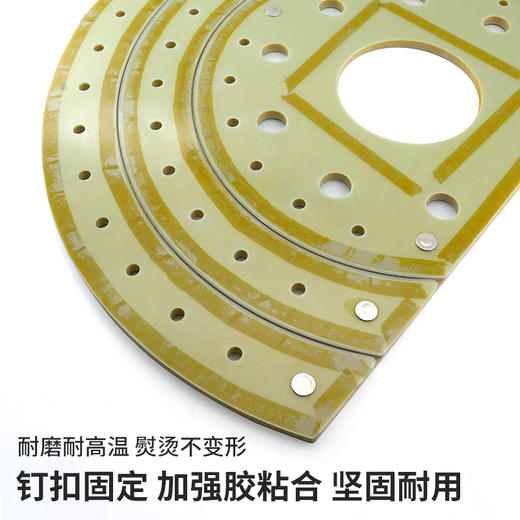 服装厂拉链拔烫模板双槽设计3/5/8号拉链适用实用服装缝纫配件 商品图2