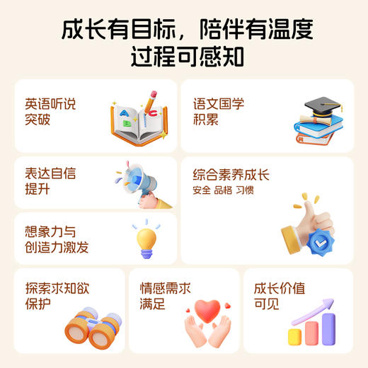 【全网最低】洪恩新品AI成长伙伴 包含英语启蒙/古诗国学/科学思维/安全健康/习惯品格等 商品图7