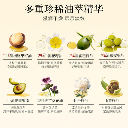 金蛇类蛇毒肽水乳套装 多效抗皱精华油露+油乳 水油同补 商品图6