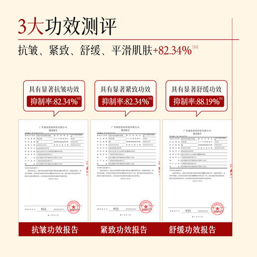 金蛇类蛇毒肽护肤套装 多效抗皱精华油露+精华面膜睡眠涂抹 商品图3