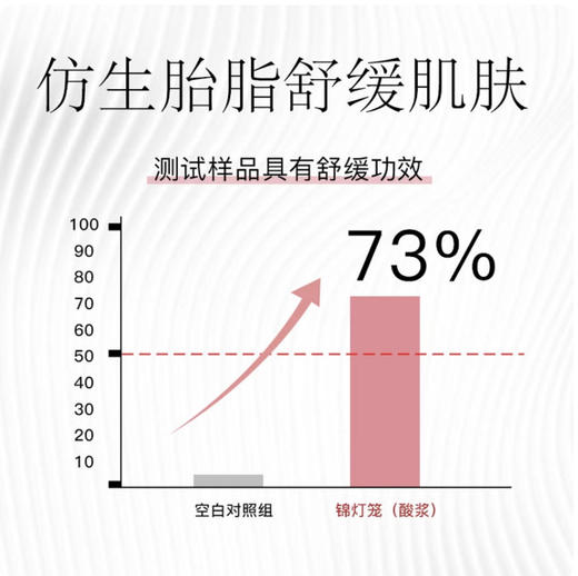 北儿仿生胎脂舒缓肤乐霜25g 商品图3